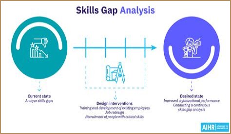 Autopsy Tech Shortage: Schools Scramble to Fill Critical Skills Gap