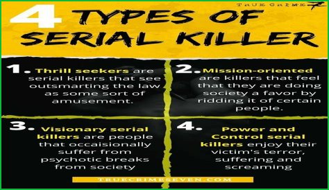 These Are The 4 Types Of Serial Killers